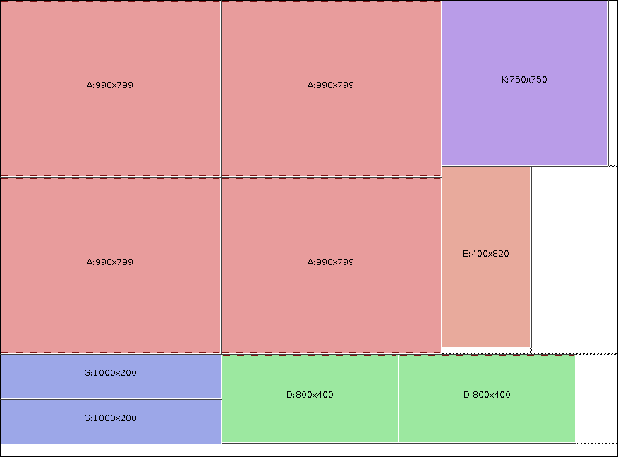 Piegriešanas plāni